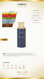Legacy - Maison Asrar, imagem 3