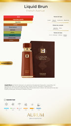 Notas olfativas de Liquid Brun - French Avenue