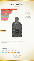 Luxury Nardo - Orientica, imagem 3