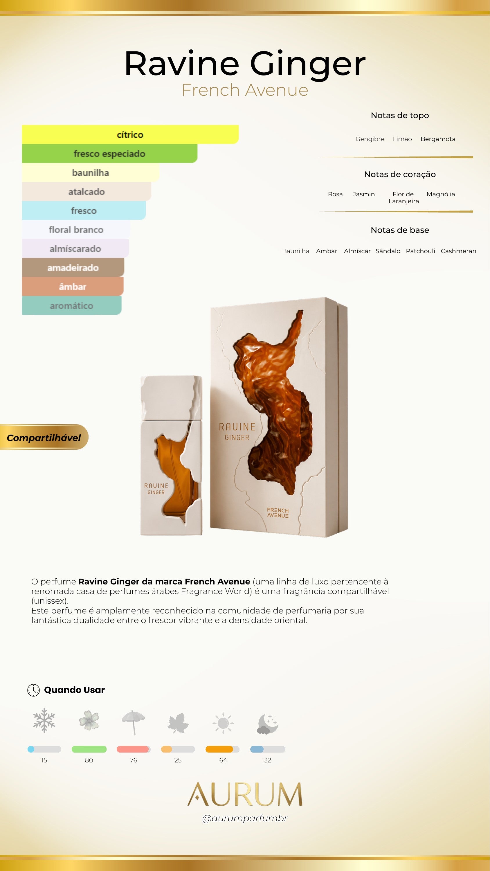 Ravine Ginger - French Avenue