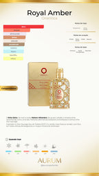Notas olfativas de Royal Amber - Orientica