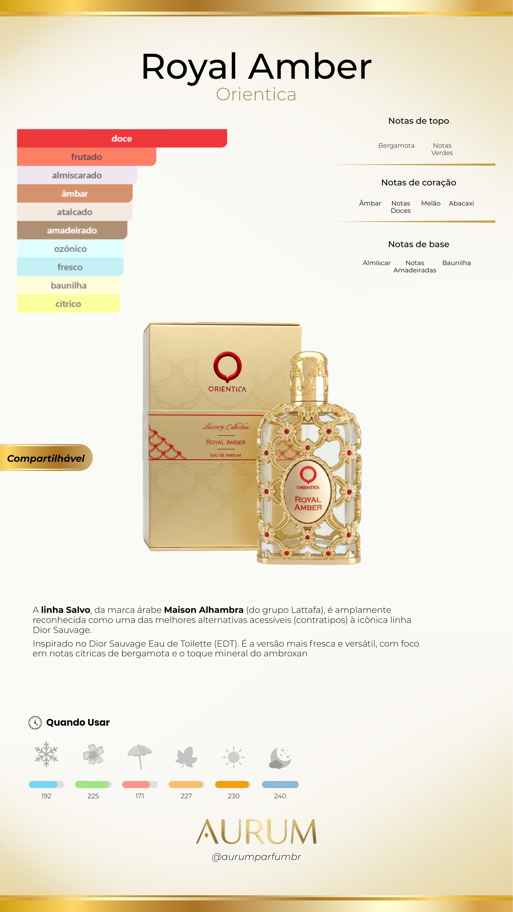 Royal Amber - Orientica